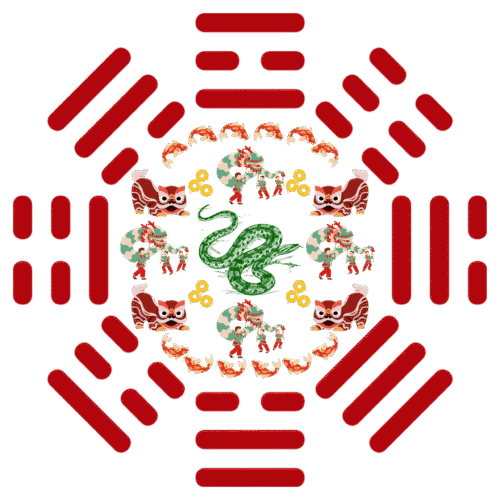 Mao aasta mandala